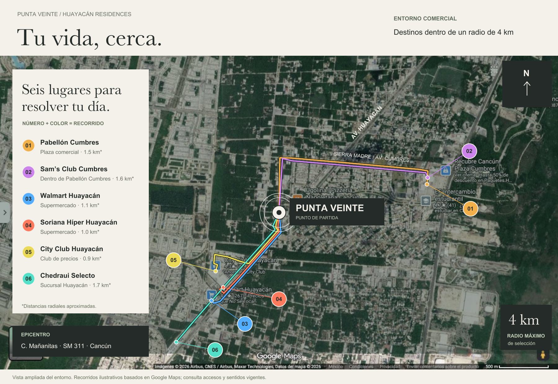 Mapa de PUNTA VEINTE con seis destinos cercanos y rutas numeradas